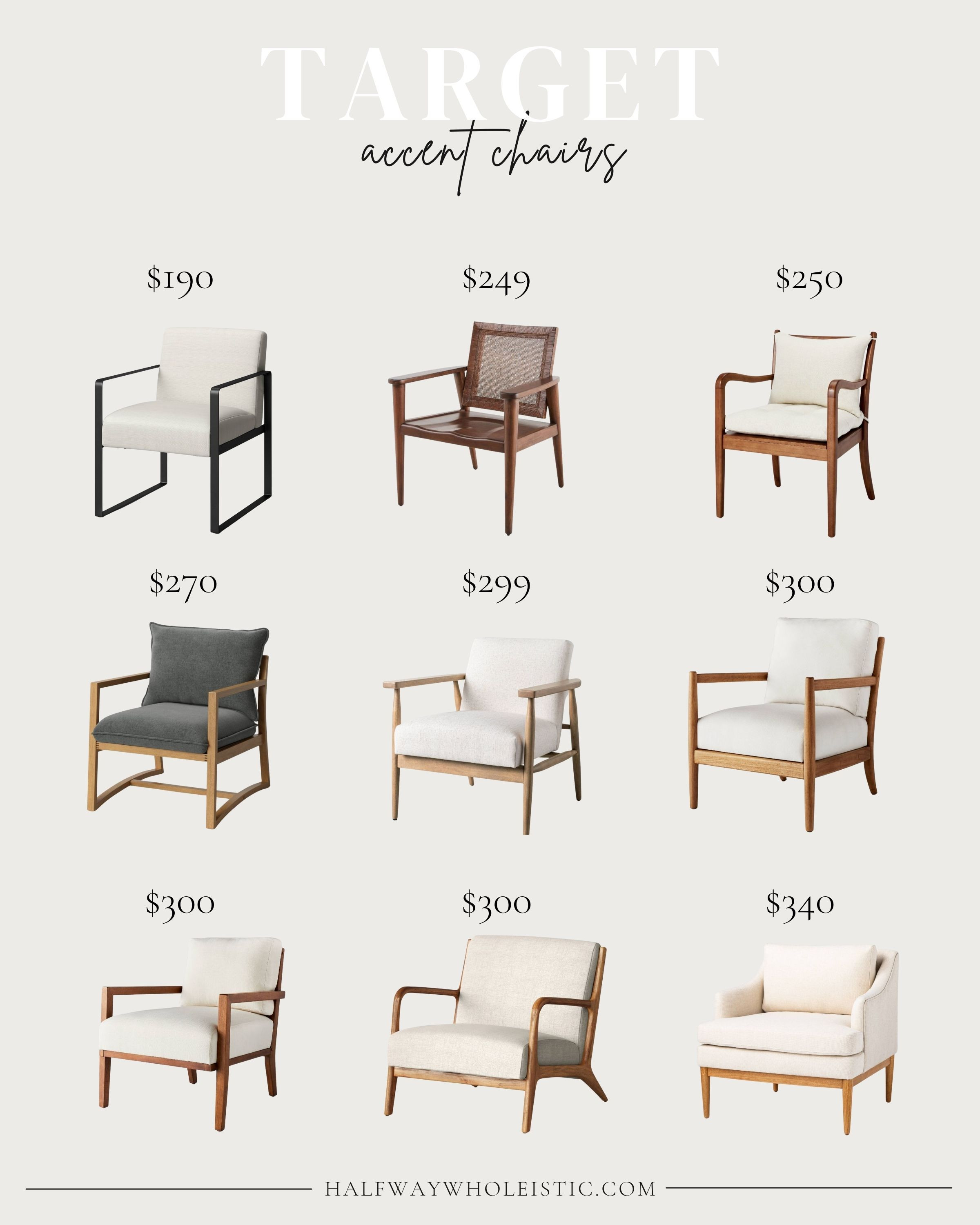 Product Spotlight: Affordable Accent Chairs