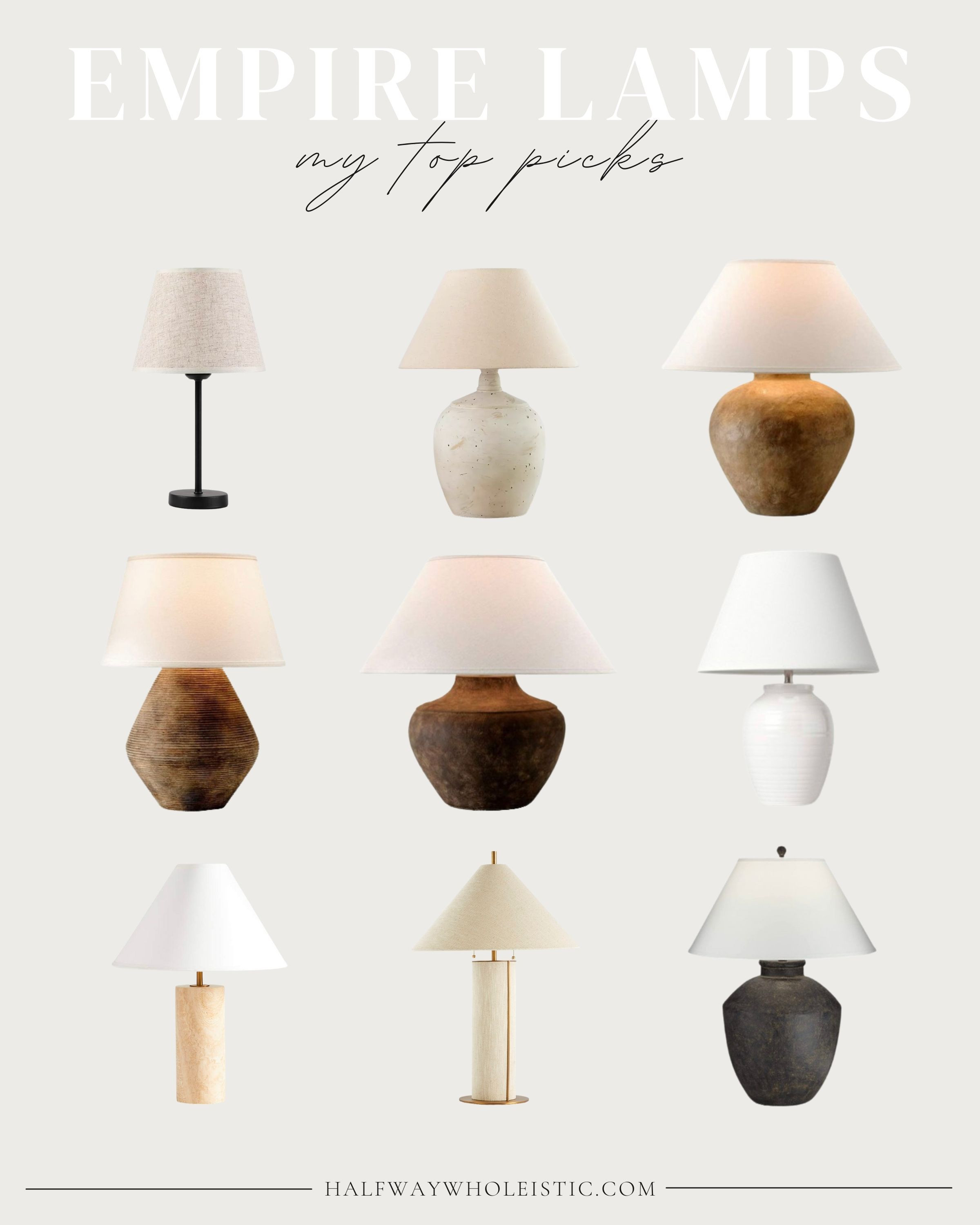 Trend Alert: Empire Lamps